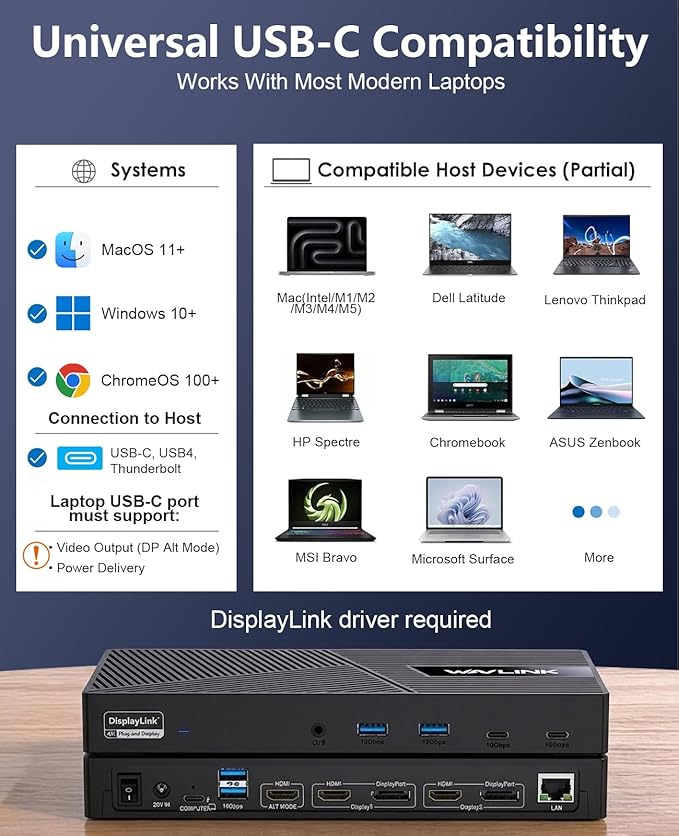 WAVLINK USB-C Triple Monitor Docking Station for MacBook M1/M2/M3/M4/M5 &amp Windows – 100W PD 3×HDMI/2×DisplayPort 6x10Gbps USB Ports Gigabit Ethernet Ideal for Workstation &amp Home Office