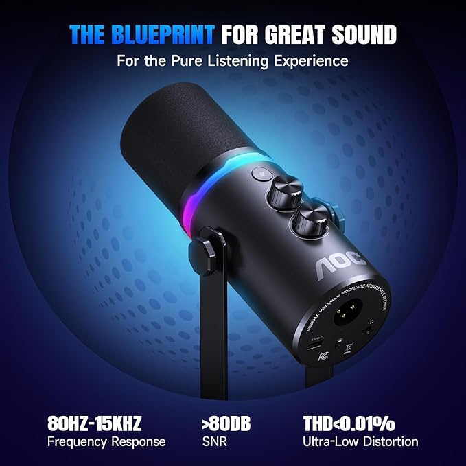 AOC USB/XLR Dynamic MicrophonePC Gaming Mic with RGB LightPodcast Mic for Recording Streaming Vocal &amp Singing with Mute Button 3.5mm Headphone JackDesktop Stand (XLR Cable Included)
