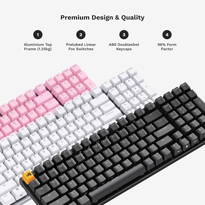 GLORIOUS GMMK 2 Small Gaming Keyboard Base- Barebones Kit- TKL Hot Swappable DIY White Mechanical Keyboard - Wired RGB Backlit- PC Setup Accessories- 65% White