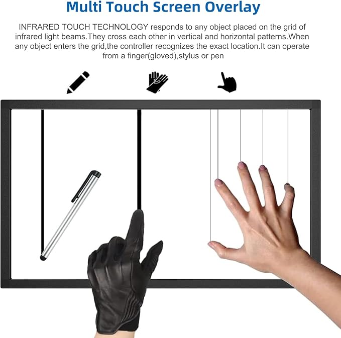 40 Inch Multi 10 Points IR Touch Screen OverlayInfrared Touch Screen Frame Without Glass