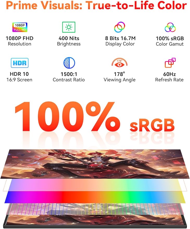 Wireless Portable Monitor Battery-Powered Support AirPlay Miracast 15.6 1080P IPS Monitor USB-C HDMI External Display 2nd Screen for Laptop MacBook PC Phone Tablet w/Built-in Battery(8000mAh)