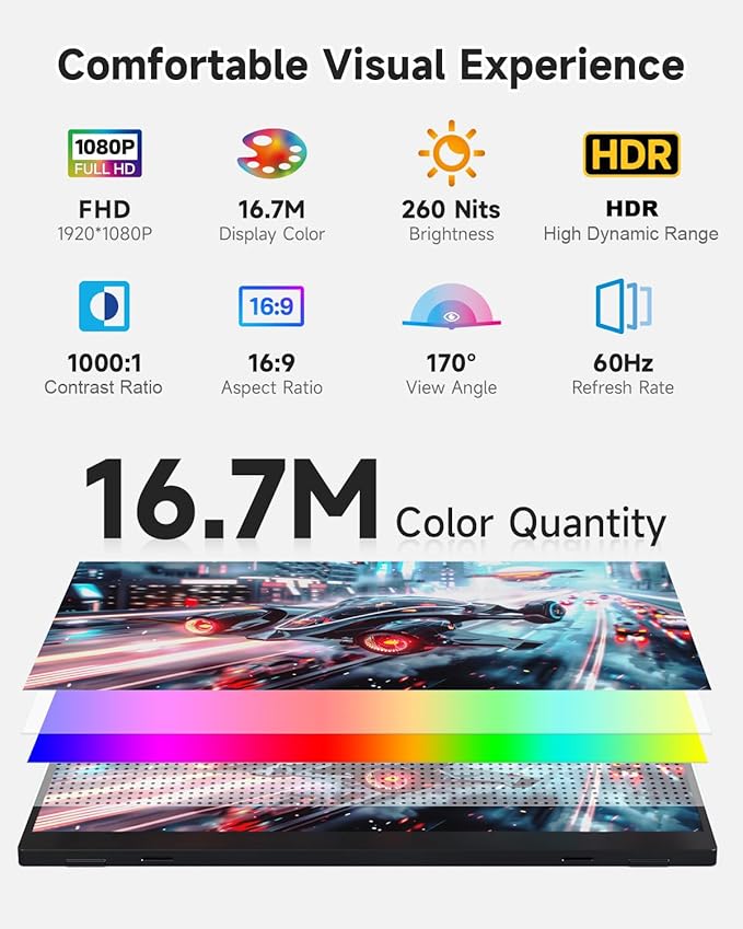Portable Monitor 15.6 inch Ultra-Light Extended Monitor for Laptop 1080P FHD IPS Build-in Speakers HDMI USB-C Second Screen for Gaming PC mac Phone PS4/5 Switch Xbox with Kickstand Case