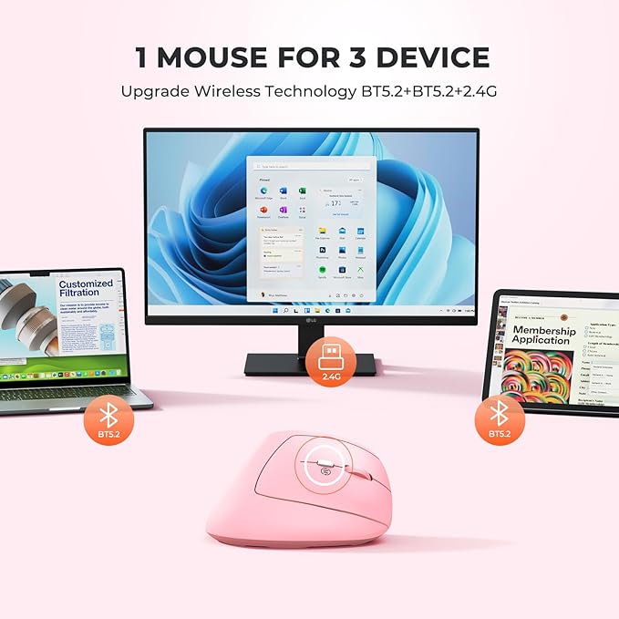 MEETION Pink Wireless Ergonomic Mouse Bluetooth Vertical Rechargeable Mice 4 Adjustable DPI 800-2400 Bluetooth 5.2+5.2+USB Mouse for Windows/Mac for Laptop/PC/Desktop/Computer/iPad