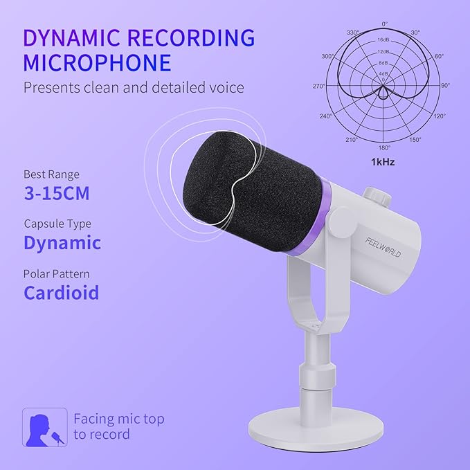 FEELWORLD PM1 XLR USB Dynamic Microphone with Desktop Stand Gifts for Podcast Recording PC Computer Gaming Streaming Vocal Voice-Over Studio Metal Mic RGB Light Mute Button Headphones Jack (White)