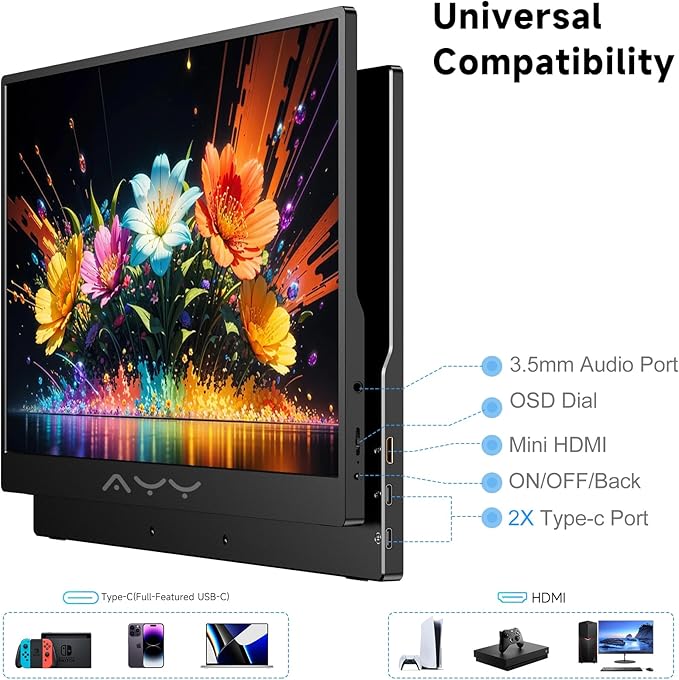 memzuoix 15.6 FHD 1080P Portable Monitor｜Second External｜100% sRGB｜USB-C+HDMI for PS5/Switch｜VESA Mount｜Built-in Speakers | Black