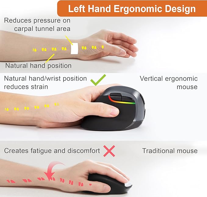J-Tech Digital Left Handed Wireless Ergonomic Vertical Mouse for Small Hands with USB Nano Transceiver AA Battery 4 DPI Compatible with Mac and PC Black [V628ML]