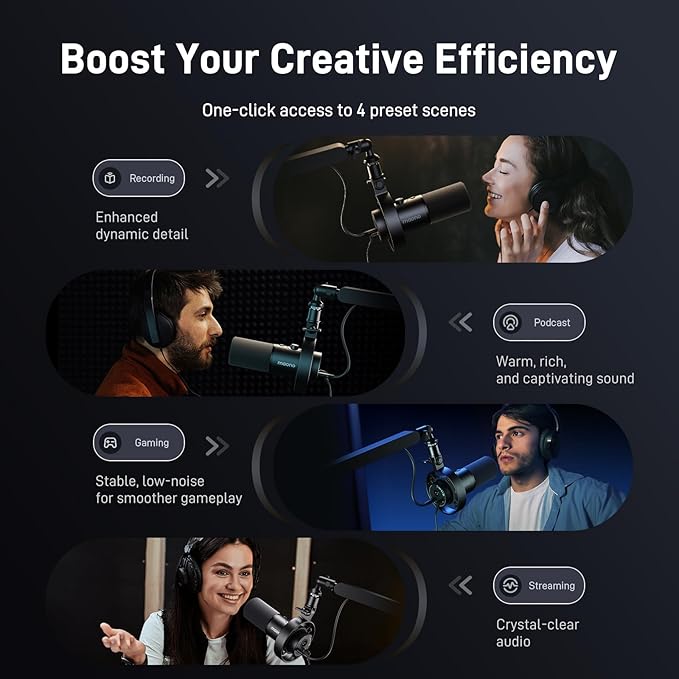 MAONO Podcast Equipment Bundle-XLR USB Podcast Recording Mic kit(PD300X+E2 Gen2)