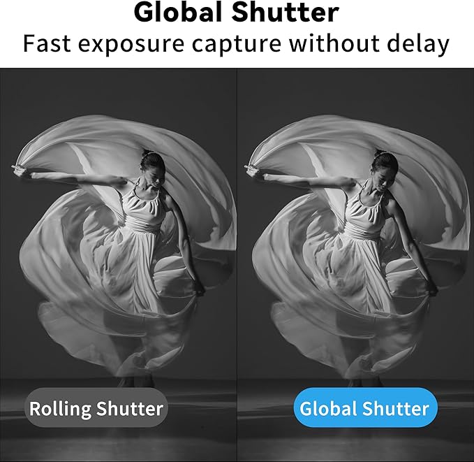 Global Shutter USB Camera – 800P Monochrome Ultra High Speed 640fps Camera [120/210/420fps Modes] – Manual Focus 5-50mm CS Lens – Compatible with Raspberry Pi Linux Mac &amp Windows
