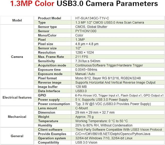 High Speed USB3.0 Color 1.3MP 1/2 Machine Vision Global Shutter Digital Industrial Camera C-Mouth Supports Windows and Linux SDK Area Scan Camera 1280x1024 211FPS Indoor