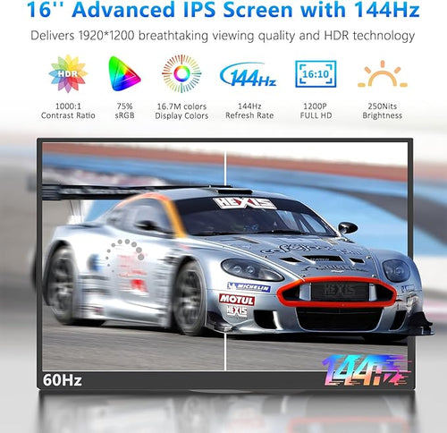 16-inch Portable Monitor 1200P Full HD IPS Panel USB-C as Core Interface HDR HDMI USB-C Mobile Display Compatible with PS5 PS4 Xbox One Switch and More Office &amp Gaming Extension Screen