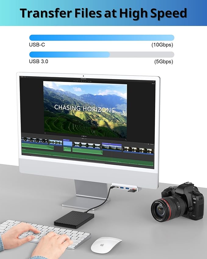 USB C Hub for iMac 24 inch (M1/M3/M4) iMac USB Adapter Multiports with 4K HDMI Type-C 10Gbps SD/TF Card Reader