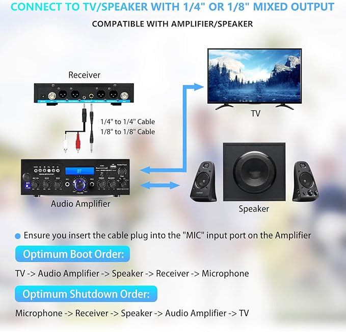 Rechargeable Wireless Microphone System 4 Channel Pro UHF Metal Handheld Wireless Mics Cordless for Church Karaoke Singing with Echo Treble BASS VOL Channel Control(GT-200)