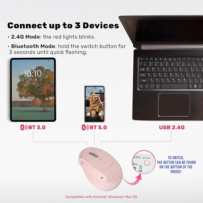 J-Tech Digital Wireless Mouse Vertical Ergonomic Mouse with 2.4G Wireless &amp Bluetooth for 3 Multi-Device Function Adjustable DPI Modes Compatible with PC Mac Laptop - Pink