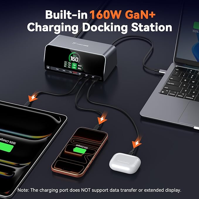 TobenONE Docking Station 13-in-1 Laptop Docking Station Dual 4K Monitor with HDMI 100W PD Ports 10Gbps USB A/C LCD Smart Display Gigabit Ethernet 160W Max Output for Dell HP Lenovo and More