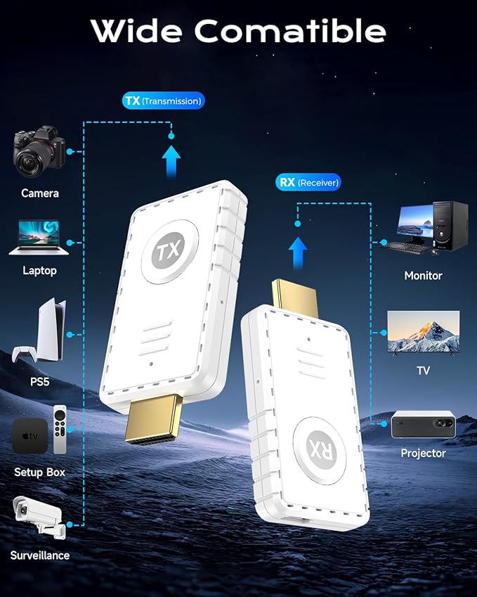 AYY 5G Wireless HDMI Transmitter and Receiver Kit 4K HDMI Extender with 164FT Range Plug &amp Play Wireless Display Adapter for PC/Laptop/TV/Projector/Camera/MacBook/Gaming Console Low Latency