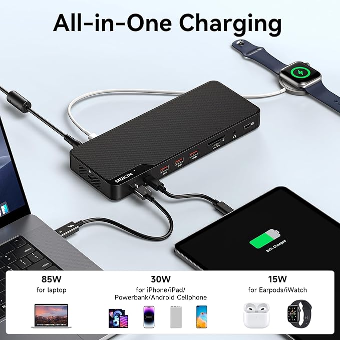 MOKiN Thunderbolt 4 Dock - 16 Ports Laptop Docking Station Dual Monitor for MacBook Docking Station 3 Monitors for Windows with 150W DC PowerTB4 Cable2.5 Gigabit Ethernet（Thunderbolt™ Certified）