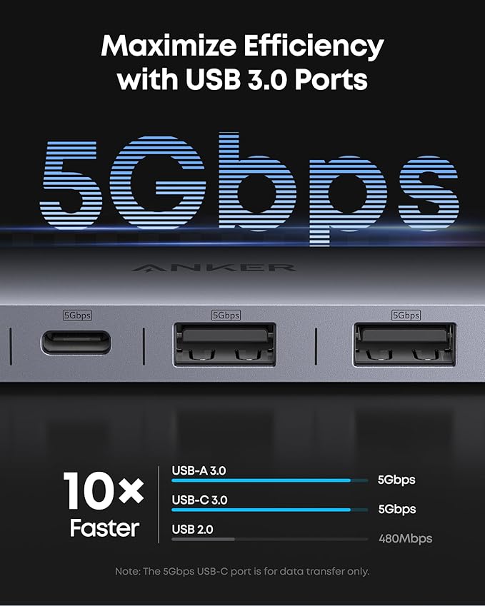 Anker USB C Hub 5-in-1 USB Hub for Laptops &amp USB C Hub 7-in-1 Multi-Port USB Adapter (Bundle)