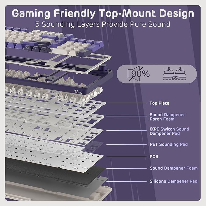 RK ROYAL KLUDGE S98 Mechanical Keyboard w/Smart Display &amp Knob Top Mount 96% Wireless Mechanical Keyboard BT/2.4G/USB-C Hot Swappable Software Support Massive Battery 98 Keys