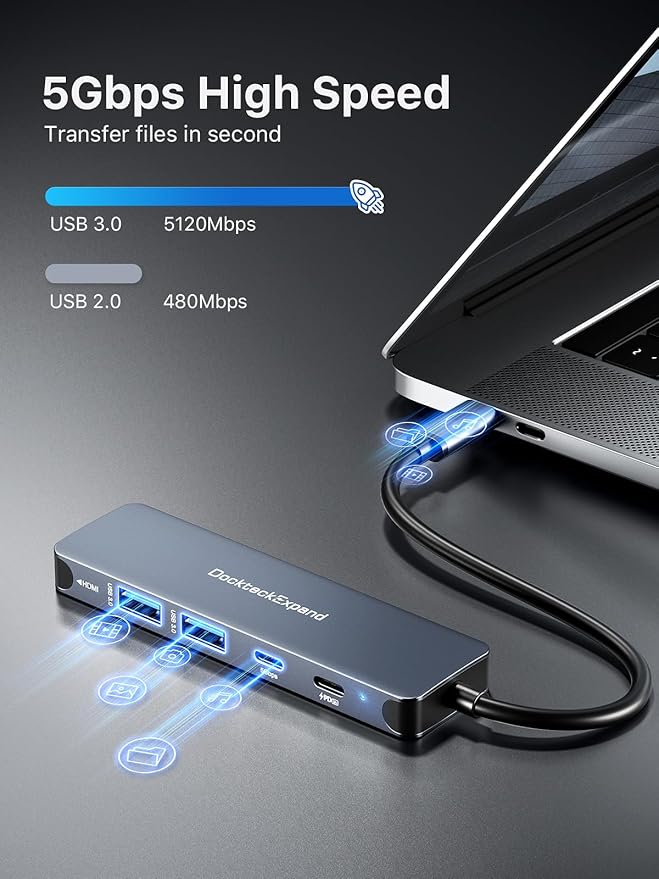 USB-C Hub 5-in-1 with 4K HDMI 100W Power Delivery 5Gbps USB-C Data Port and 2 5Gbps USB-A Data Ports for MacBook Pro/Air iPad Pro/Air Dell XPS