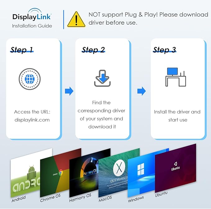 WAVLINK USB 3.0 &amp USB C to Dual HDMI Adapter 4K@60Hz for 2 Monitors DisplayLink USB C HDMI Adapter for Dual Monitor for Mac M1/M2/M3 Windows ChromeOS Ubuntu Android