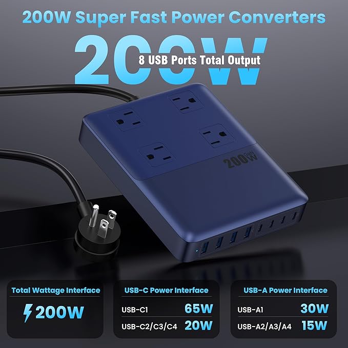 12-in-1 Charging Station USB C Power Strip with 5ft Cord200W GaN IV USB C Charger Block4 AC Outlets8 USB for MacBookiPhone 16/15/14Fast Charging Desktop Charger for Office (A-Blue)