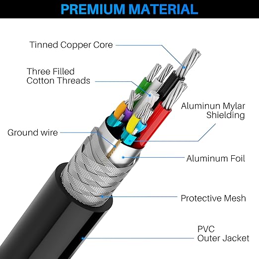 USB 3.0 Active Extension Cable 20 Feet Long USB Type-A Male to Female Extender Cord Built-in A Signal Booster Smart Chip 5Gbps Transfer for Printer Xbox Webcam VR Hard Drive USB Hub and More
