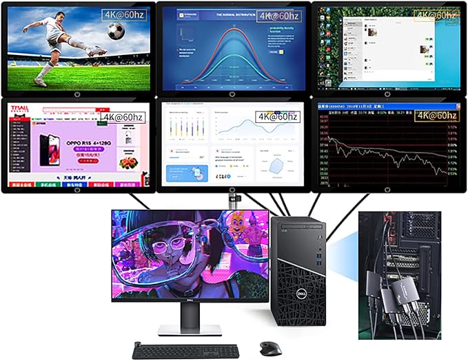 USB3.0 to HDMI+DisplayPort Adapter - HDMI 4K+DP 5K@60Hz Ultra HD - Built-in DisplayLink DL6950 Chip - Extend Screen to Multi-Monitor Compatible with WindowsMac OSAndroidChrome OSUbuntu