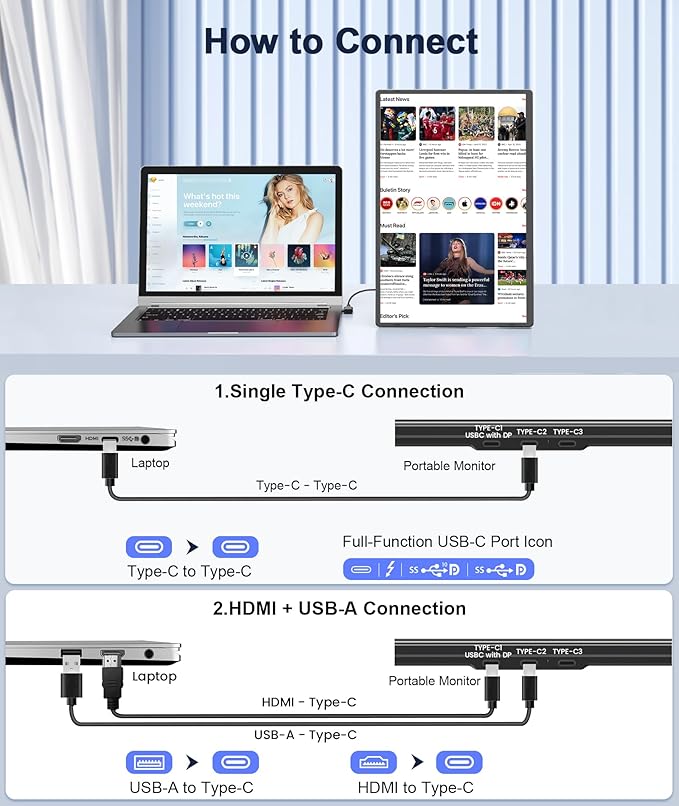 16 Laptop Screen Extender 1920x1200 IPS Portable Monitor Borderless Dual Screen Extender with 360° Rotatable Stand Plug and Play Ultra Slim Travel Monitor for PC Wins Switch PS5