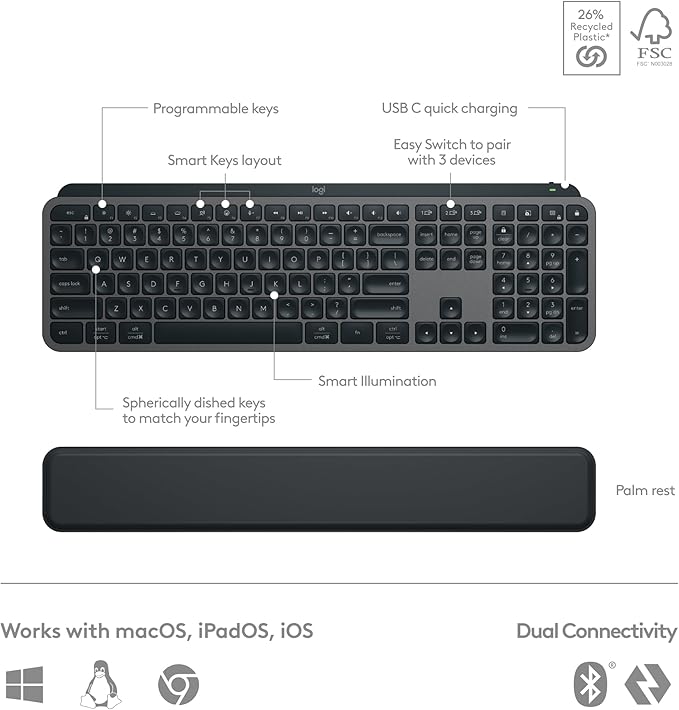 Logitech MX Keys S Combo - Performance Wireless Keyboard and Mouse with Palm Rest Customizable Illumination Fast Scrolling Bluetooth USB C for Windows Linux Chrome MacColor Graphite.