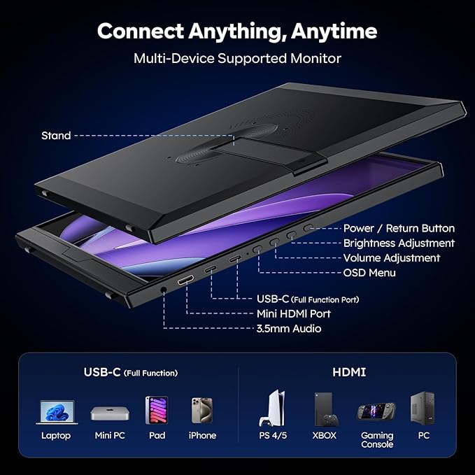 120Hz Portable Gaming Monitor 16 1200P FHD 100% sRGB Portable Display with Adjustable Stand USB-C &amp HDMI External Monitor &amp Travel Screen for Laptop Mac PC Phone Xbox PS5 Switch