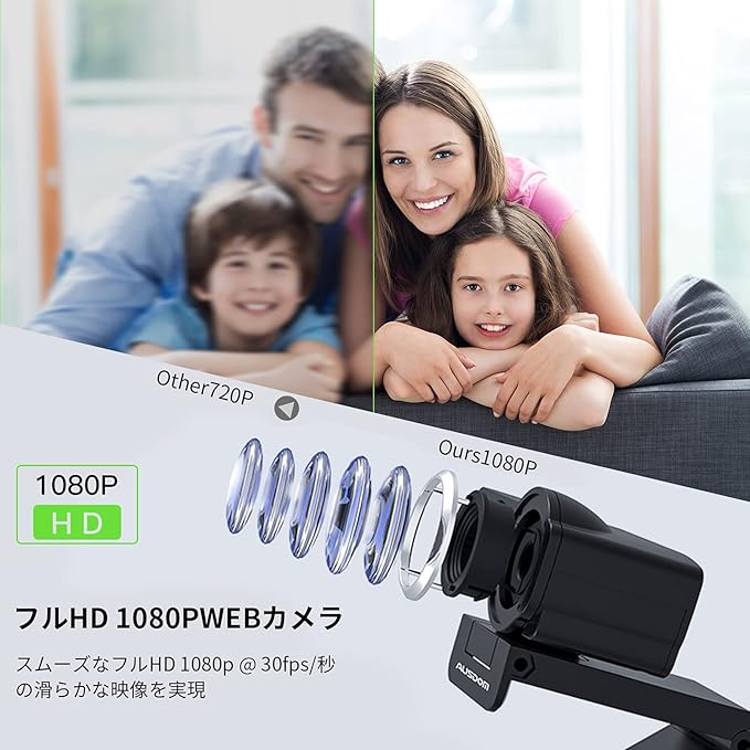TD SOURCING AUSDOM TDSOURCING AW635 - WEB CAMERA - COLOR - 2 MP - 1920 X 1080 - 1080P - AUDIO - USB 2.0 - MJPEG YUY2