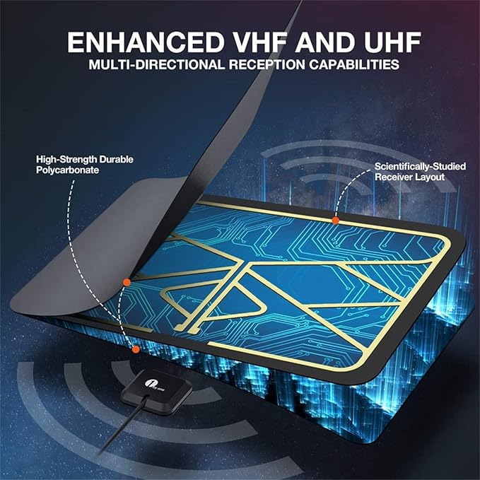 1byone Amplified HD Digital TV Antenna - Support 4K 1080p and All Older TV's - Indoor Smart Switch Amplifier Signal Booster - Coax HDTV Cable/AC Adapter