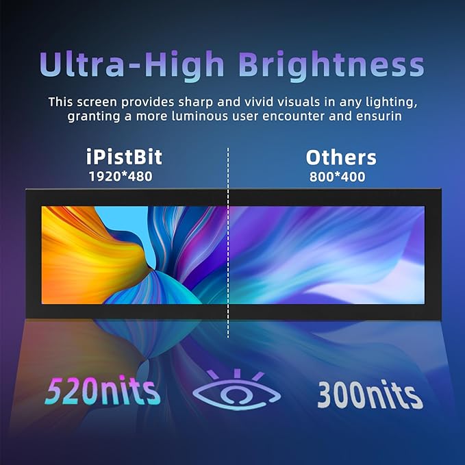 8.8 Inch Mini Monitor 1920x480 Secondary Screen PC Case Screen for Raspberry Pi AIDA64 PC CPU GPU RAM Data Monitor