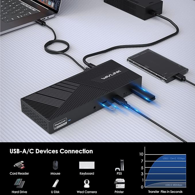 WAVLINK DisplayLink Docking Station Triple Monitor 4K@60Hz for 3 Monitors 100W Charging for Thunderbolt 5/4/3 USB C M1-M5 Mac/MacBook Neo/Windows- 3 HDMI 2 DP 6 USB Ports 160W Power LAN Audio