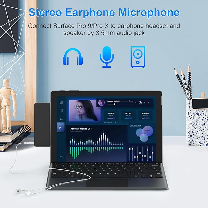 Surface Pro 9/Pro 11 Hub Docking Station with 4K HDMI Thunerbolt 4(8K Video+40Gbps+100W Power) 100M Ethernet USB3.0 SD TF Card Slot 3.5mm Audio Triple Display for Surface Pro 9/Pro X Accessories