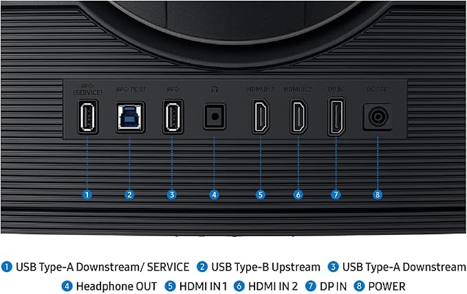 Samsung 40” Odyssey G7 (G75F) WUHD Resolution 180Hz Curved Gaming Monitor 1ms Response Time (GtG) VESA DisplayHDR™ 600 AMD FreeSync™ Premium Pro LS40FG75DENXZA 2025