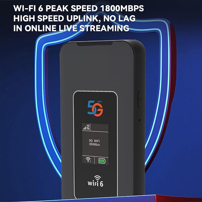 Ultra Fast WiFi 6 Portable Router 5G Mobile Hotspot 8000mAh Battery IP67 Rugged Design Hotspot Travel Business with Global Use Ideal for Travel Business &amp