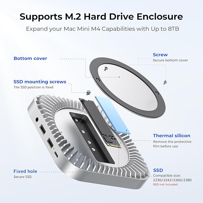 40Gbps Aluminum Hub &amp Stand for New M4/M4 Pro Mac mini (2024) with 40Gbps NVMe/M.2 SSD Enclosure 2X USB-A USB-C Host 3.5mm Audio – Compatible with All New Mac mini M4/M4 Pro