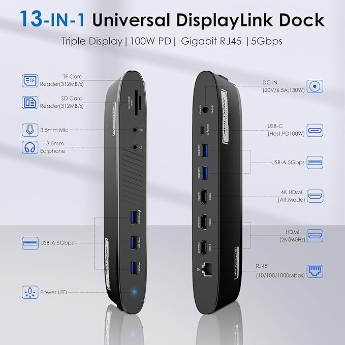 WAVLINK DisplayLink Docking Station 3 Monitors USB-C Laptop Dock Dual 2K + 4K for Mac &amp Windows 13-in-1 with 100W Charging 3 HDMI 5 USB Ports Ethernet SD/TF Audio