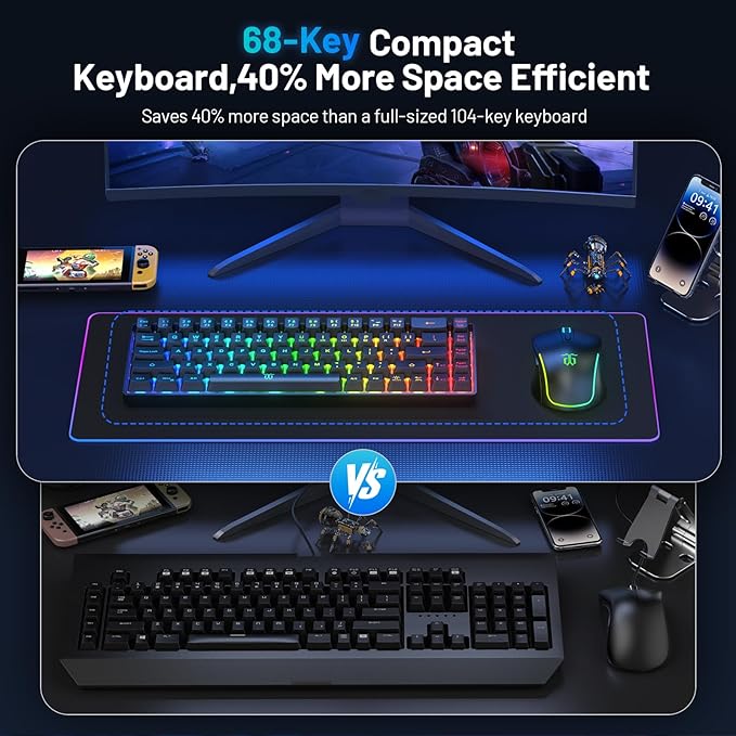 Snpurdiri 60% Wireless Gaming Keyboard and Mouse ComboLED Backlit Rechargeable 2000mAh BatterySmall Membrane But Mechanical Feel Keyboard + Popular RGB Mice for GamingBusiness Office