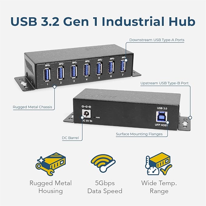 Coolgear 7 Port USB Hub w/Power Adapter - 5Gbps Data ESD Protection Self-Powered with DC Input Mountable Metal Housing