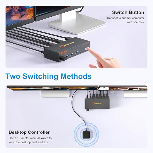 4K Kvm Switch 2 Monitors 2 Computers 4K@60Hz HDMI Displayport Dual Monitor KVM Switches 2 Ports for 2 PC Share Mouse Keyboard and 2 Screens with USB 3.0 Cables and Extended Controller