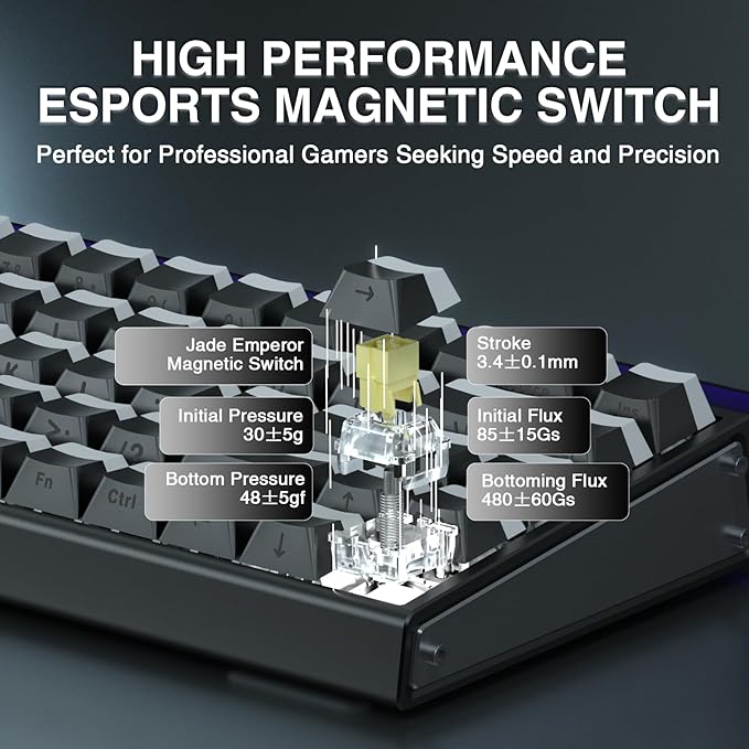 AULA Hero 68 HE 60% Gaming Keyboard Wired Hall Effect Magnetic Switch Keyboard with 8K Hz Polling Rate Side Printed PBT Keycaps RGB Backlit Light Box Customizable Web Software for PC/Mac Gamers