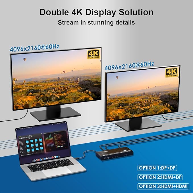 WAVLINK DisplayLink Laptop Docking Station - Dual Monitor 4K@60Hz 100W Charging for Thunderbolt 4/3 USB-C/A M1-M5 Mac/MacBook Neo Windows Chrome - 2HDMI 2DP 6 USB Ports LAN Audio