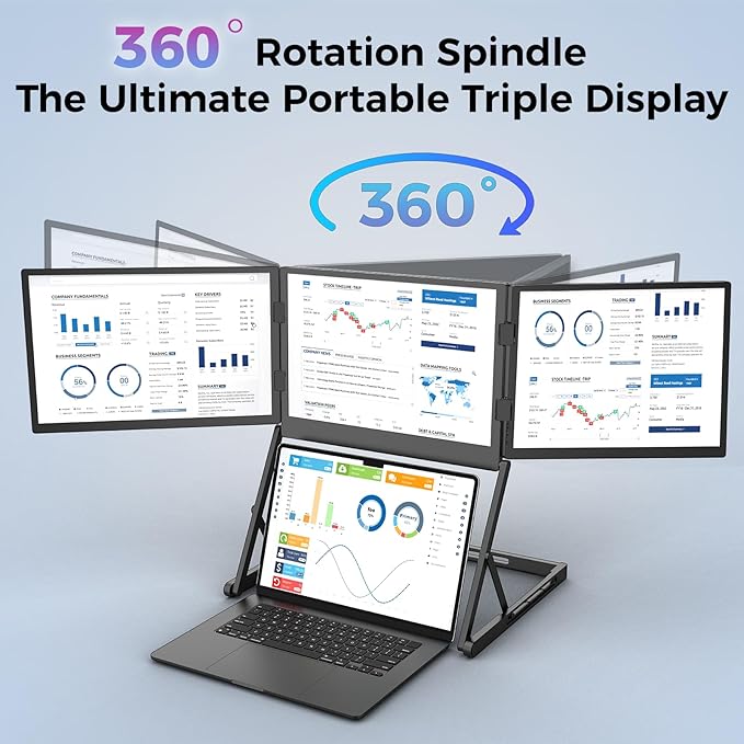 14-inch Laptop Screen Extender with 360° Swivel Axis Design Portable Foldable Triple Monitor HDMI/USB-C Compatible with Windows Mac