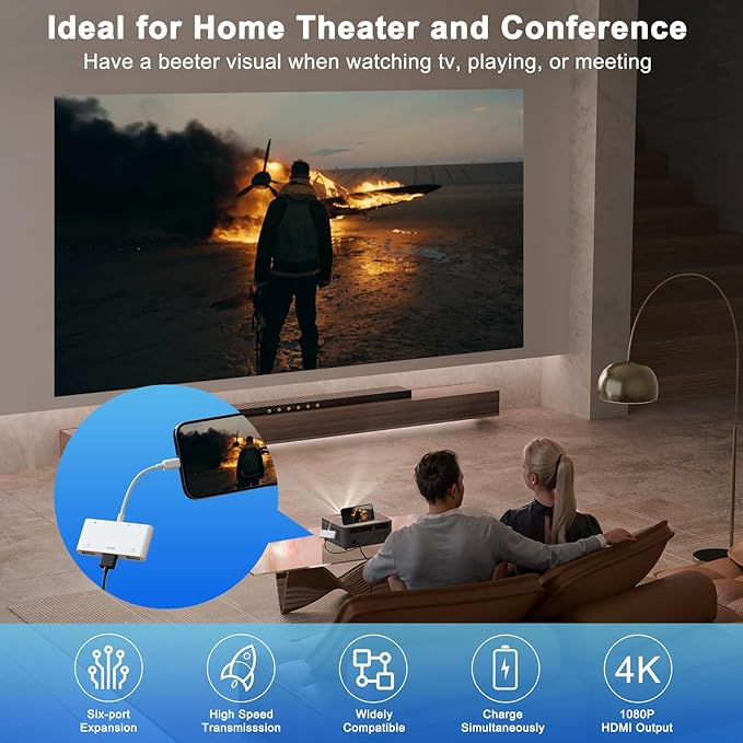 Lightning to HDMI Adapter with USB Camera and Charging Port SD Card Reader for iPhone 6 in 1 Camera Adapter to iPhone Supports MIDI Keyboard Mouse HD TV/Projector/Monitor Plug &amp Play