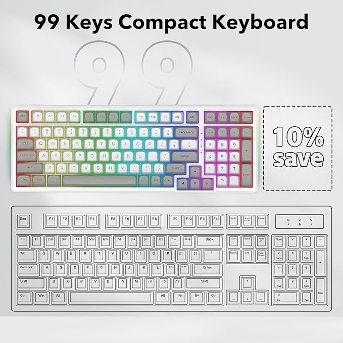 HUO JI Z-99 Wired Mechanical Keyboard Creamy Sound Hot Swappable Pre-lubed Linear Switches Gasket Structure with Sound Dampening Foam RGB Backlit 99 Keys Custom Gaming Keyboard for PC/MacGray