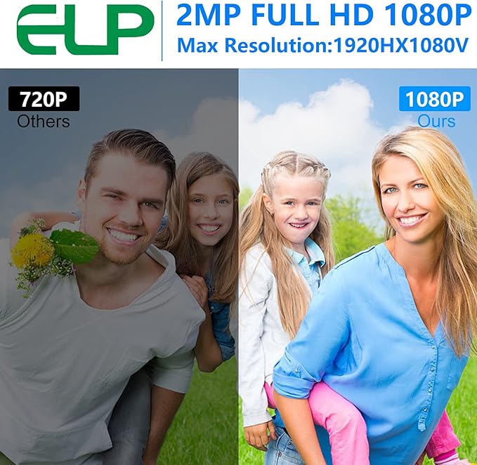 ELP 1080P USB Camera with Box Housing Autofocus High Speed PC Cameras Wide Angle with 100degree No Distortion Lens Mini UVC USB2.0 Webcam OV2710 High Frame 100fps 60fps USB Web Came for Computer