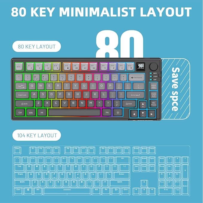 75 ％ Wireless Gaming Keyboard and Mouse Combo Tri-Mode BT5.0/2.4GHz/USB-C RGB Backlit Keyboard + 3D 1600DPI Mice 2000mAh Battery 80 Keys Knob Volume Control (Gradient Gray)