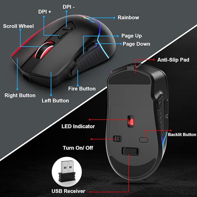 BlueFinger Wireless Keyboard and Mouse Combo Long Lasting Rechargeable Battery 87 Keys RGB Rainbow Backlit Gaming Keyboard &amp Ergonomic Light Up Gaming Mouse for Mac Laptop Computer PC Gamer